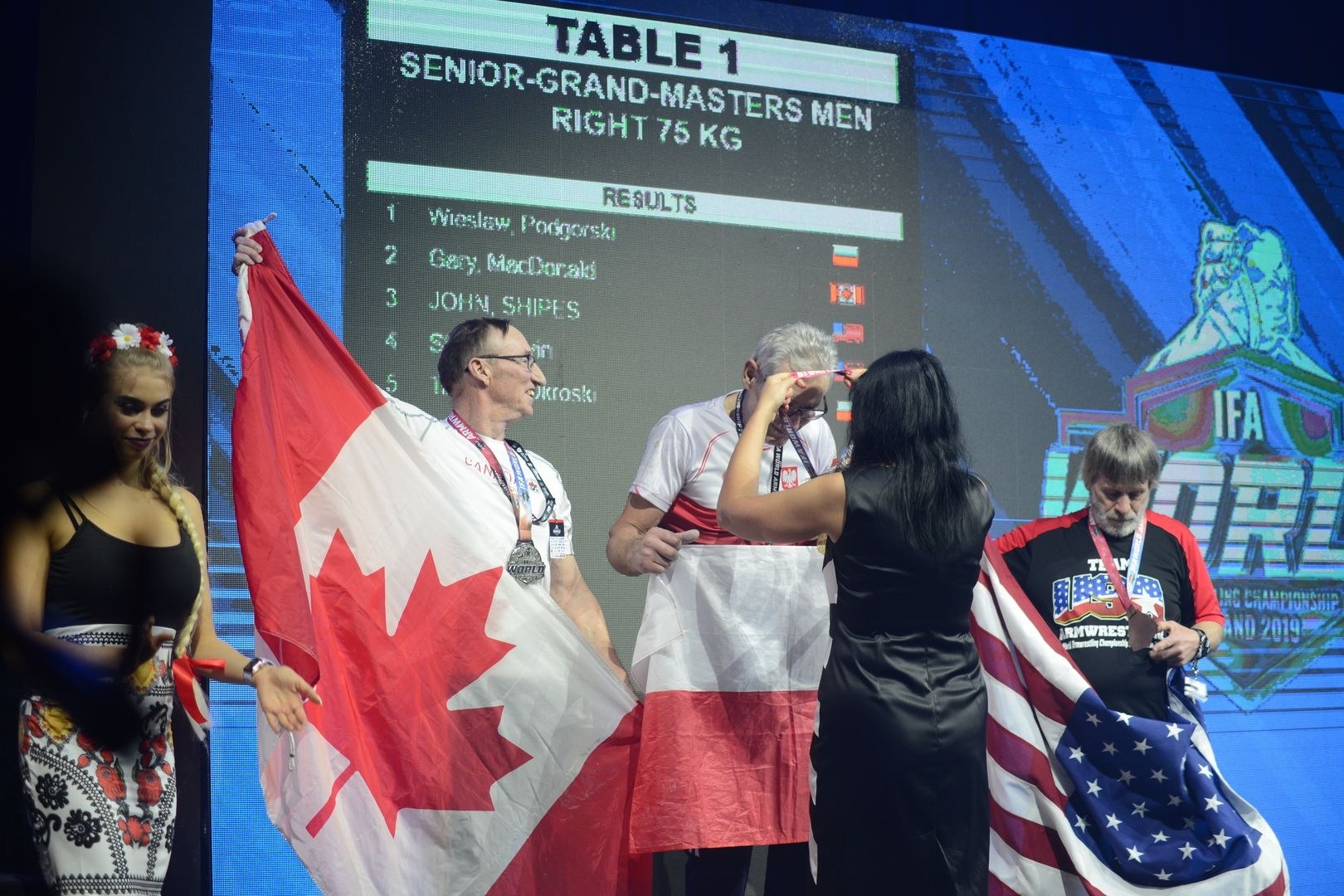 Ifa World Championship