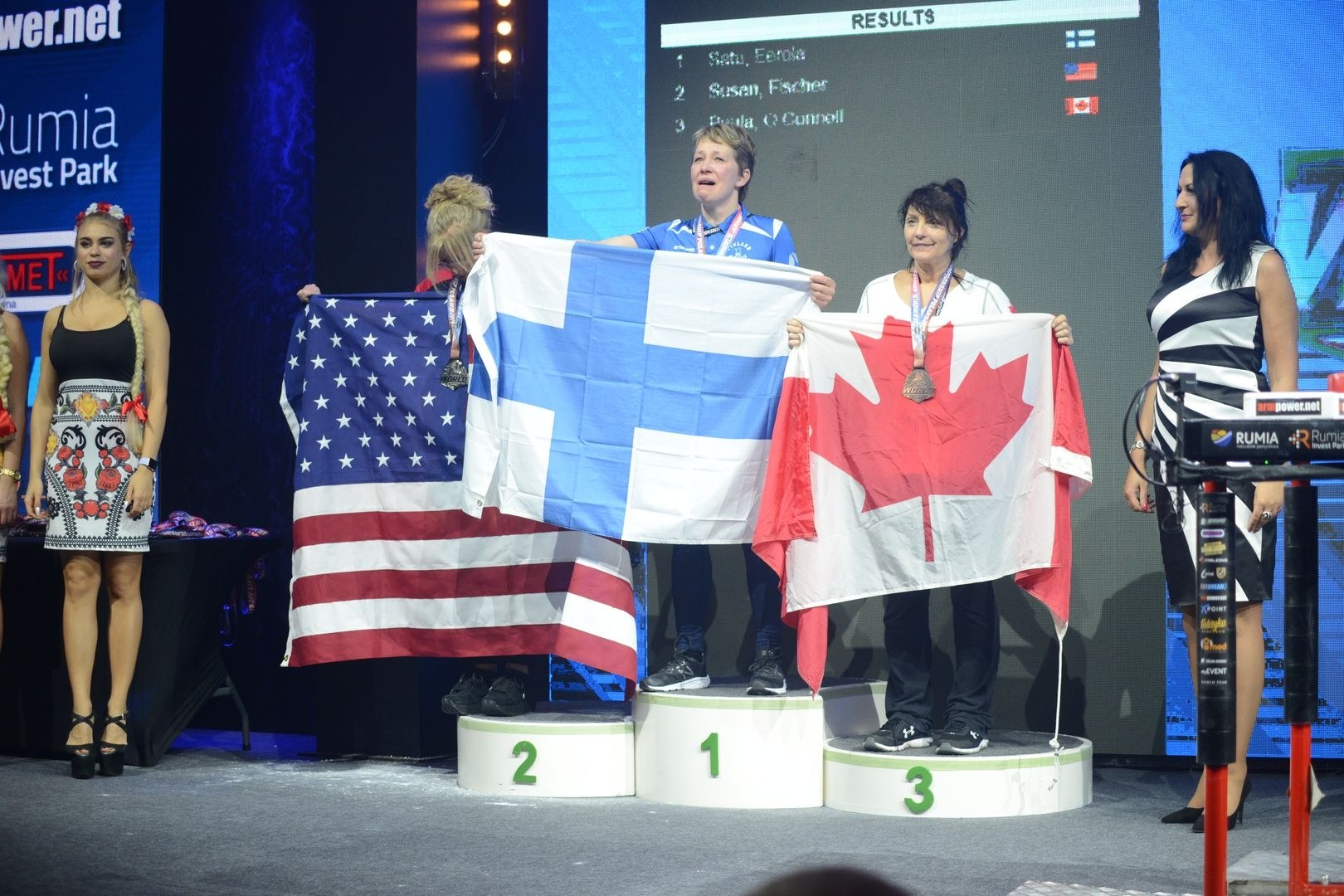 Ifa World Championship