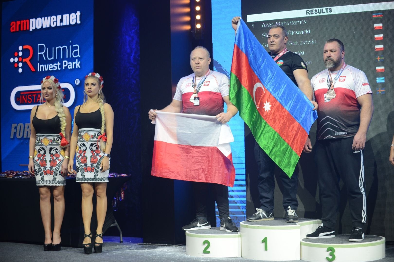 Ifa World Championship