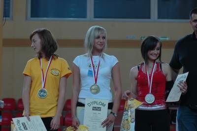 II Mistrzostwa Wolomina IV Mistrzostwa Warszawy