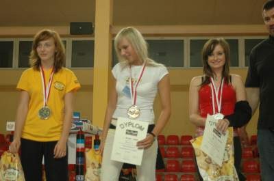 II Mistrzostwa Wolomina IV Mistrzostwa Warszawy