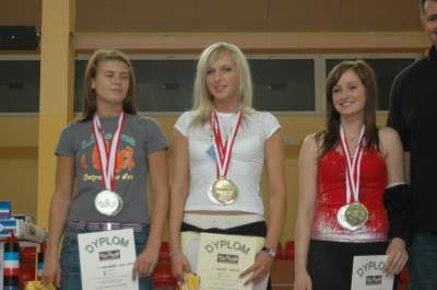 II Mistrzostwa Wolomina IV Mistrzostwa Warszawy