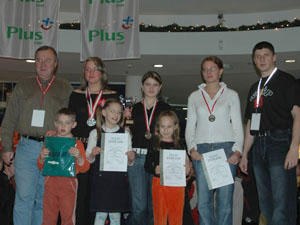 III Mistrzostwa Gdyni W Silowaniu Na Rece