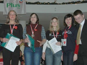 III Mistrzostwa Gdyni W Silowaniu Na Rece