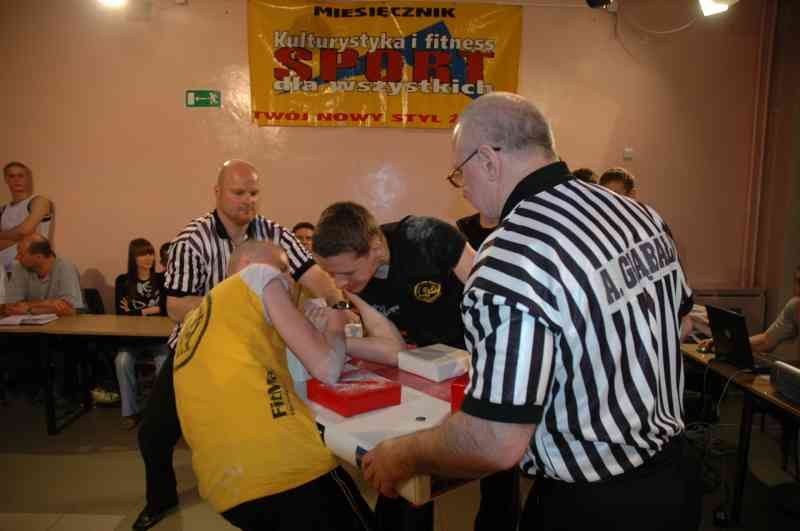 III Otwarte Mistrzostwa XIII Lo W Gdyni