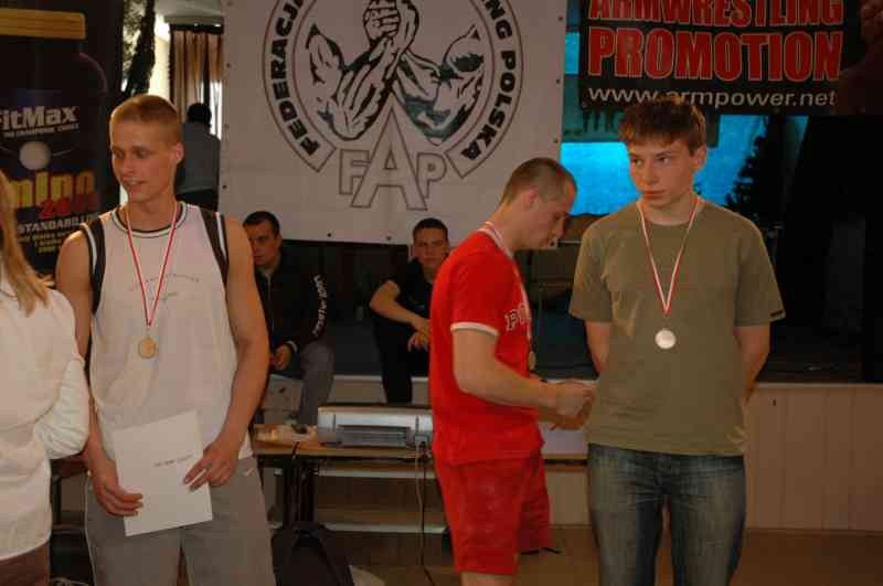 III Otwarte Mistrzostwa XIII Lo W Gdyni