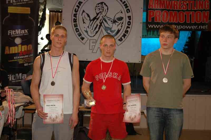 III Otwarte Mistrzostwa XIII Lo W Gdyni