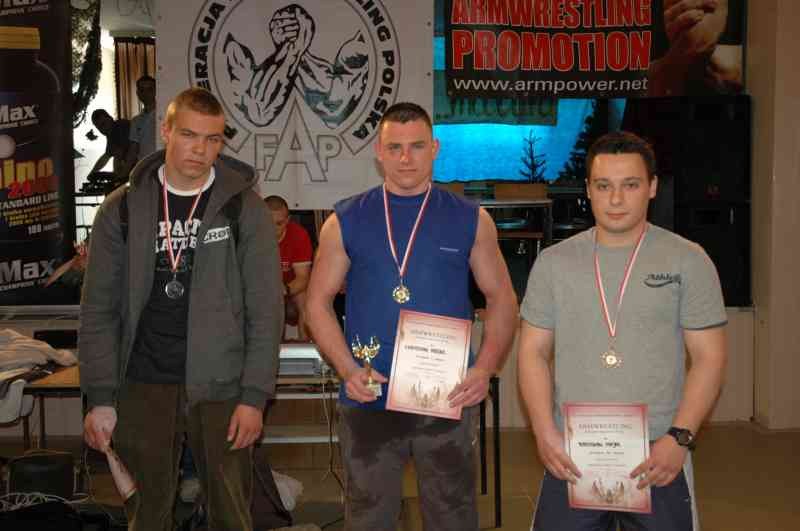 III Otwarte Mistrzostwa XIII Lo W Gdyni