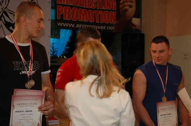 III Otwarte Mistrzostwa XIII Lo W Gdyni