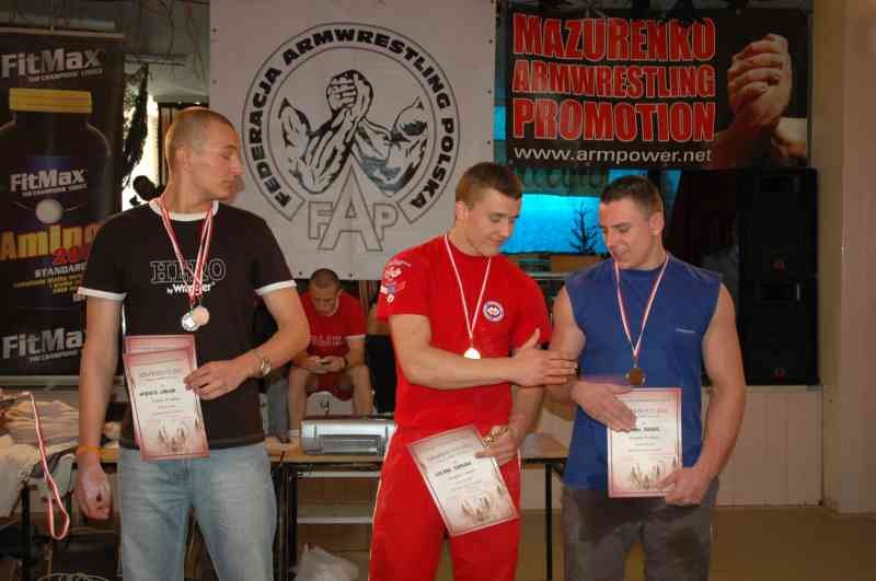 III Otwarte Mistrzostwa XIII Lo W Gdyni