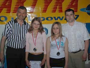 IV Mistrzostwa Pomorza