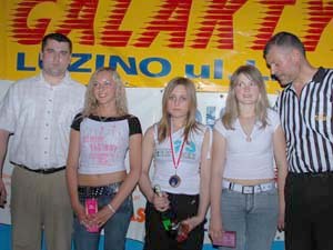 IV Mistrzostwa Pomorza