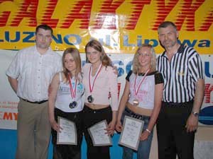 IV Mistrzostwa Pomorza