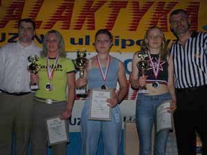 IV Mistrzostwa Pomorza