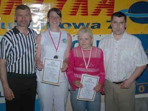 IV Mistrzostwa Pomorza