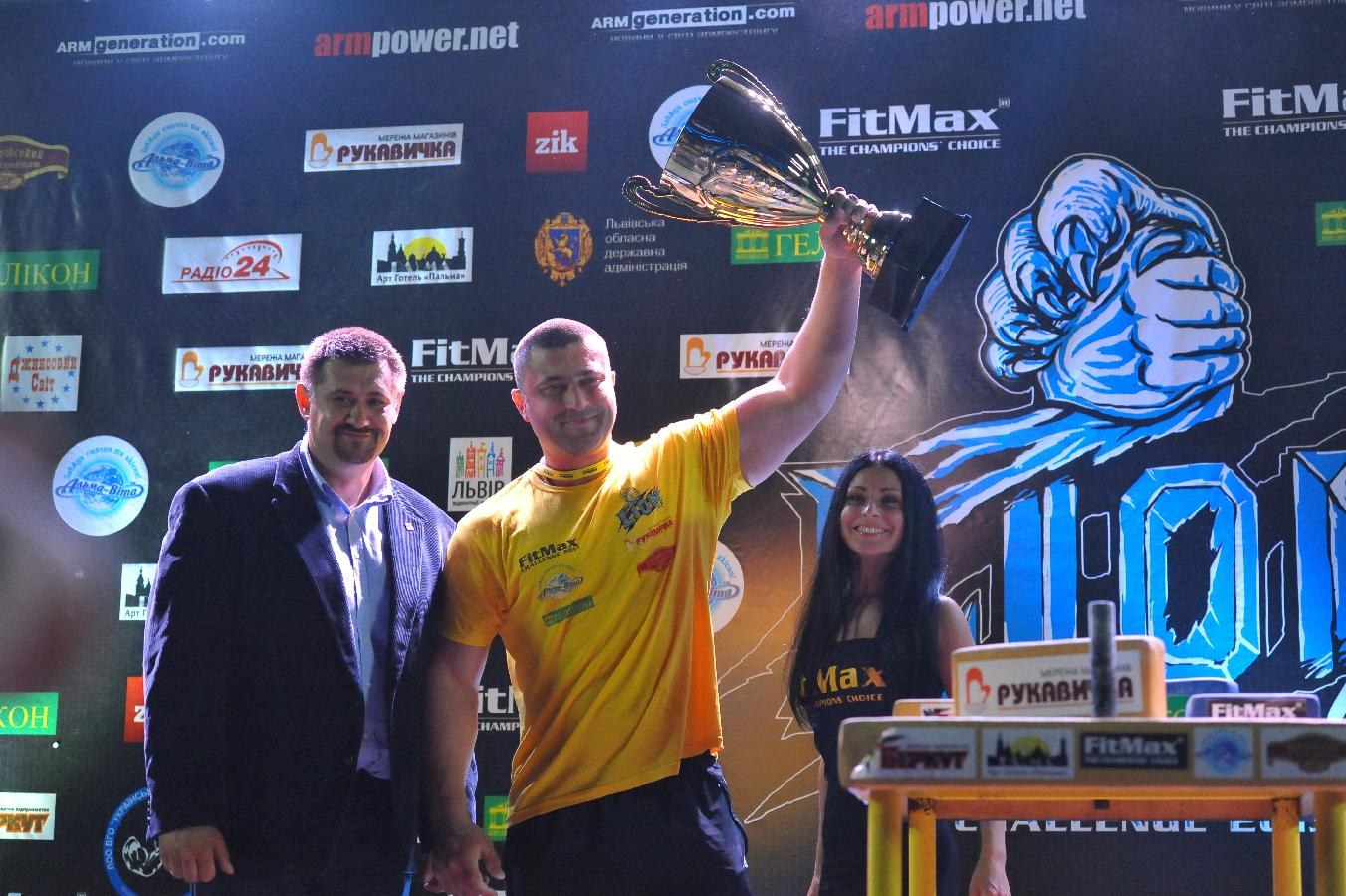 Lion Cup Fitmax Challenge