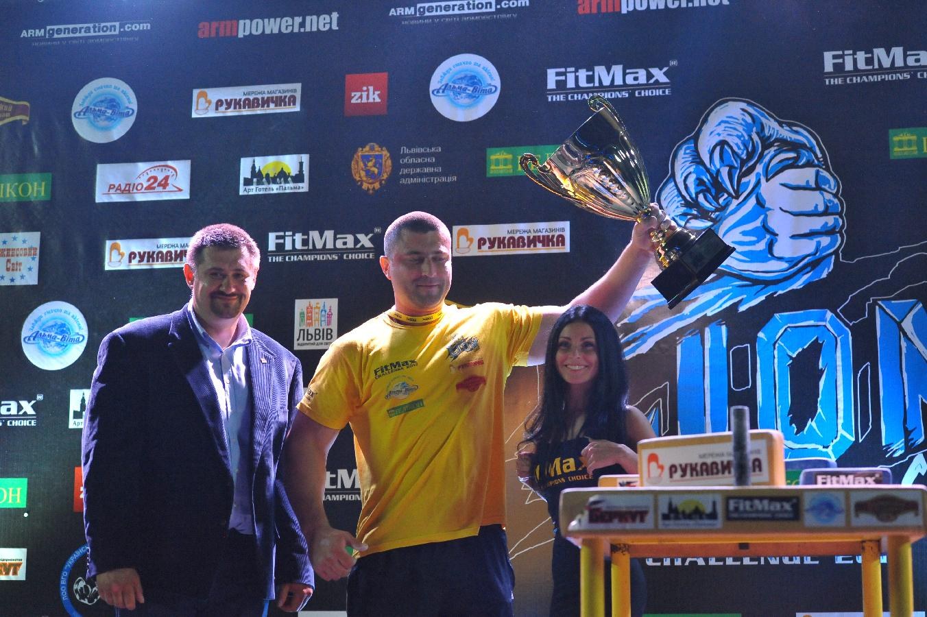 Lion Cup Fitmax Challenge