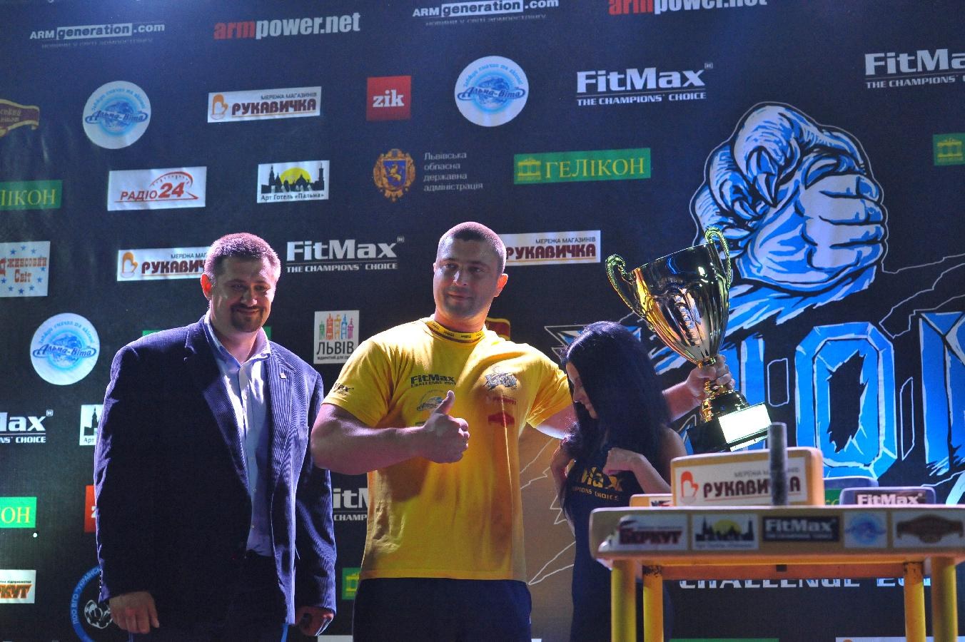 Lion Cup Fitmax Challenge