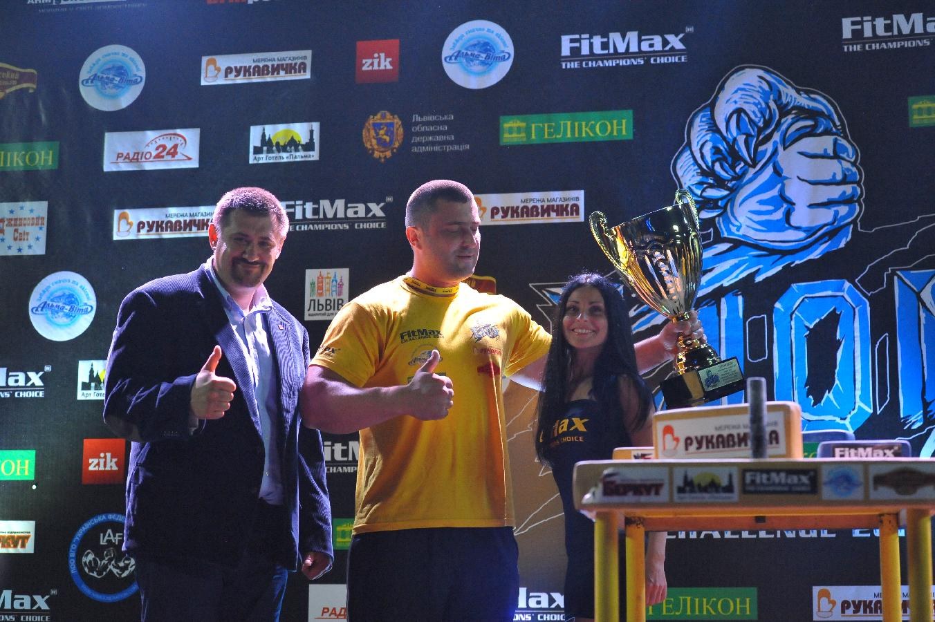 Lion Cup Fitmax Challenge