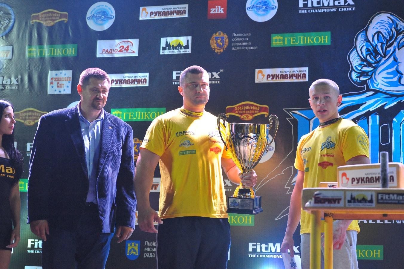 Lion Cup Fitmax Challenge