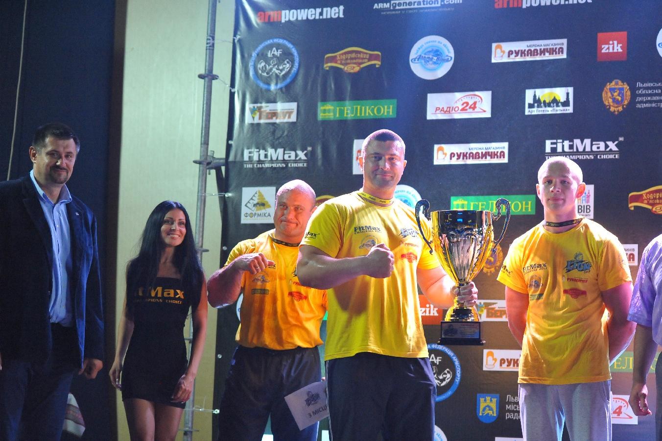 Lion Cup Fitmax Challenge