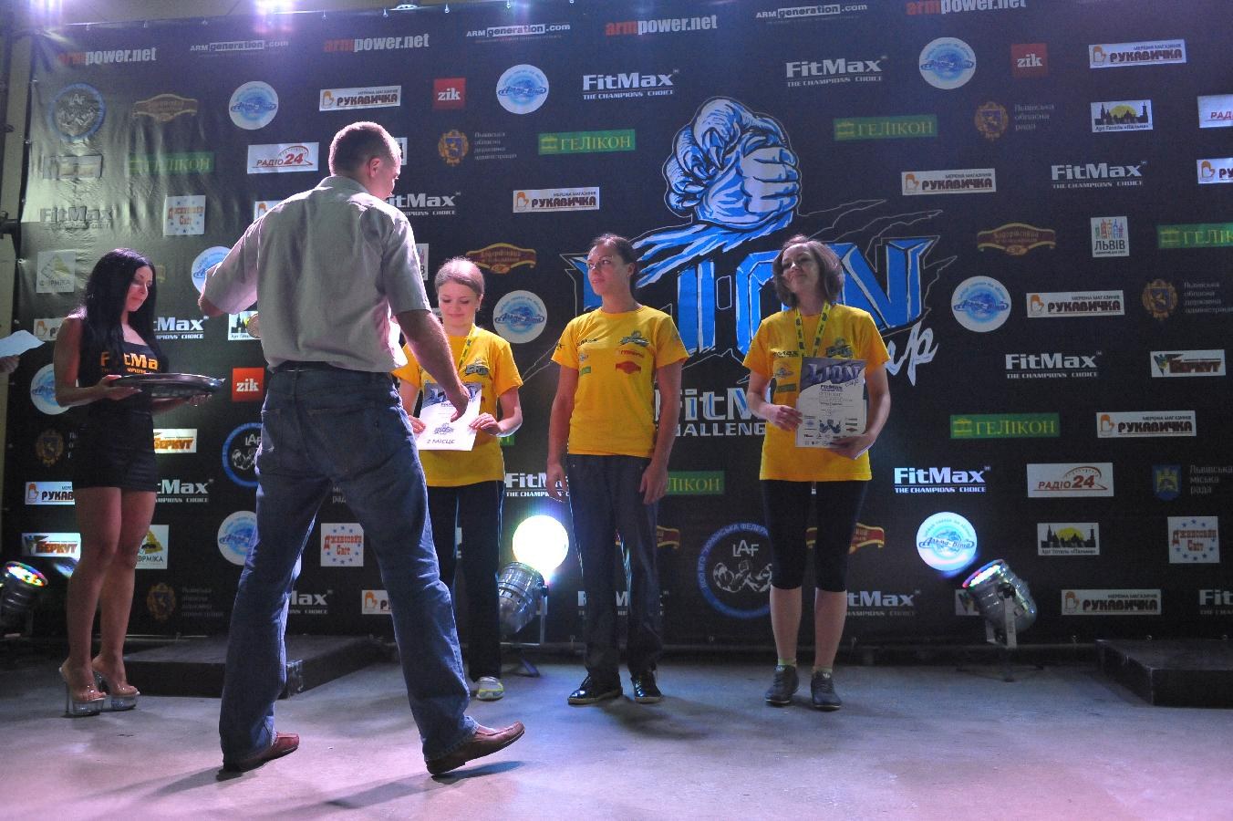 Lion Cup Fitmax Challenge