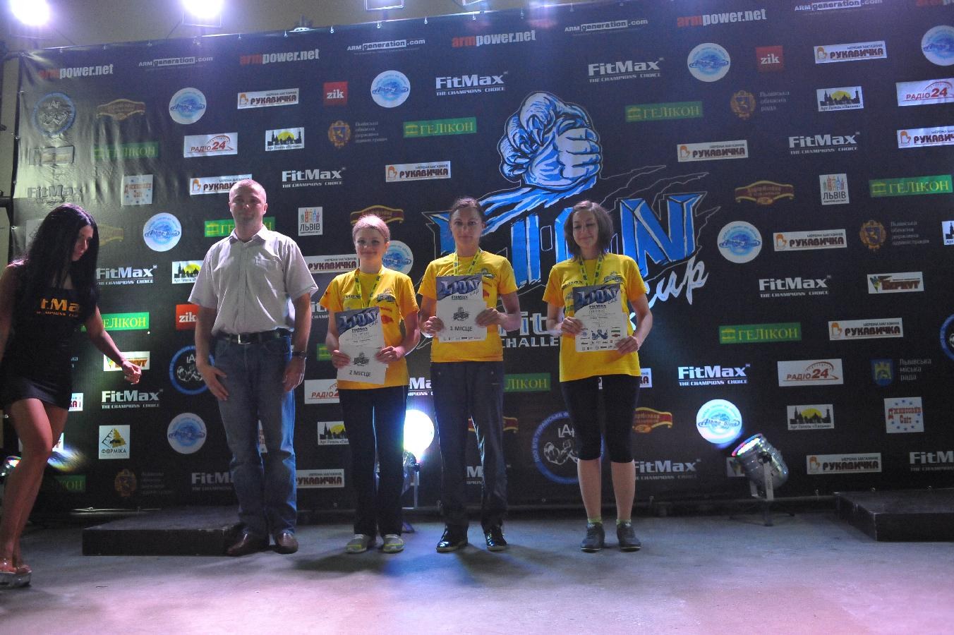 Lion Cup Fitmax Challenge