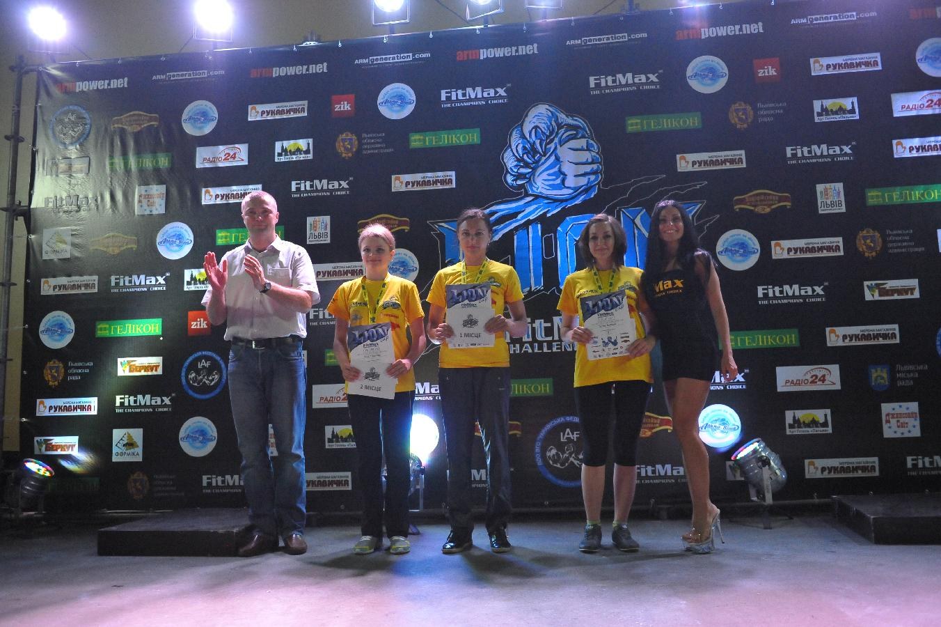 Lion Cup Fitmax Challenge