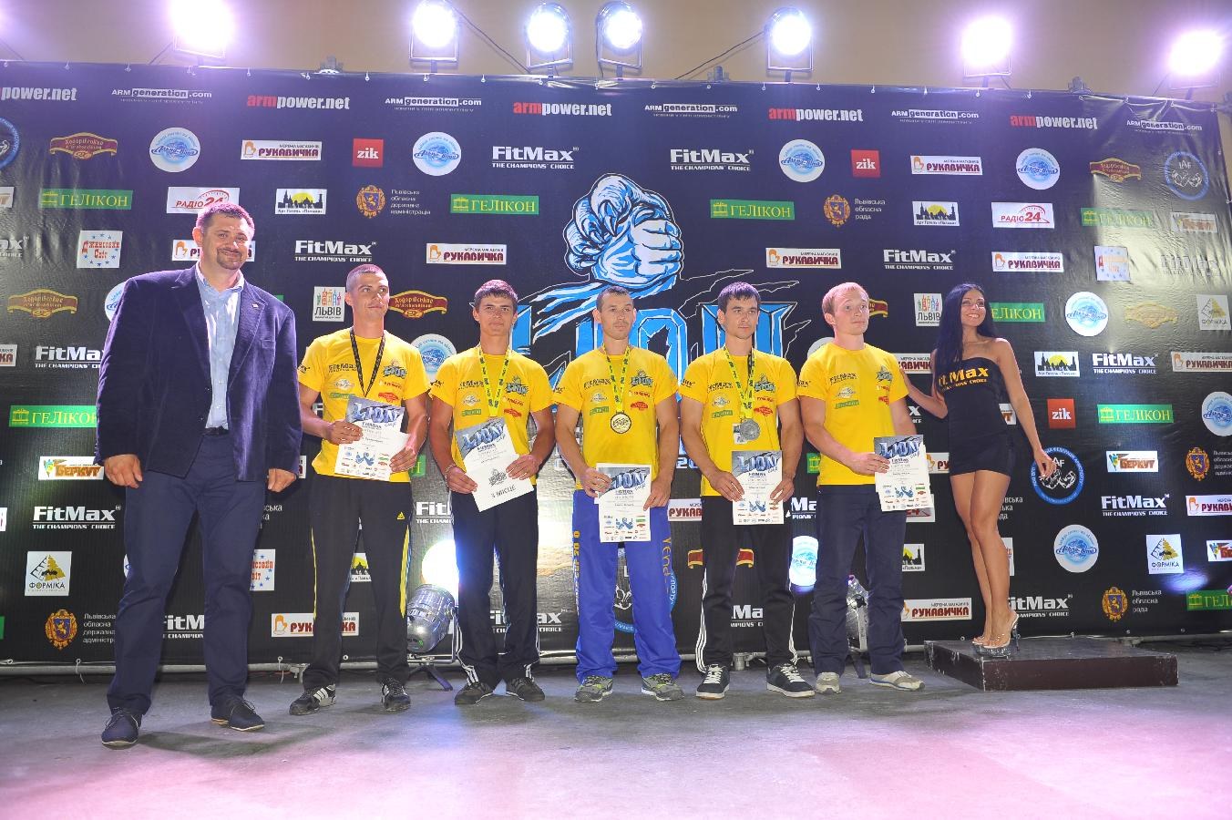 Lion Cup Fitmax Challenge