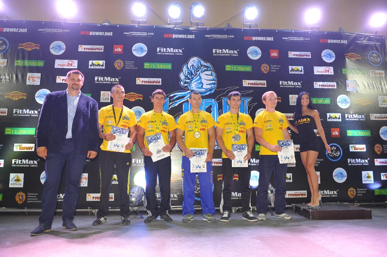 Lion Cup Fitmax Challenge