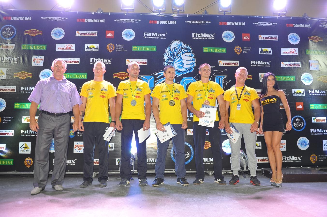 Lion Cup Fitmax Challenge