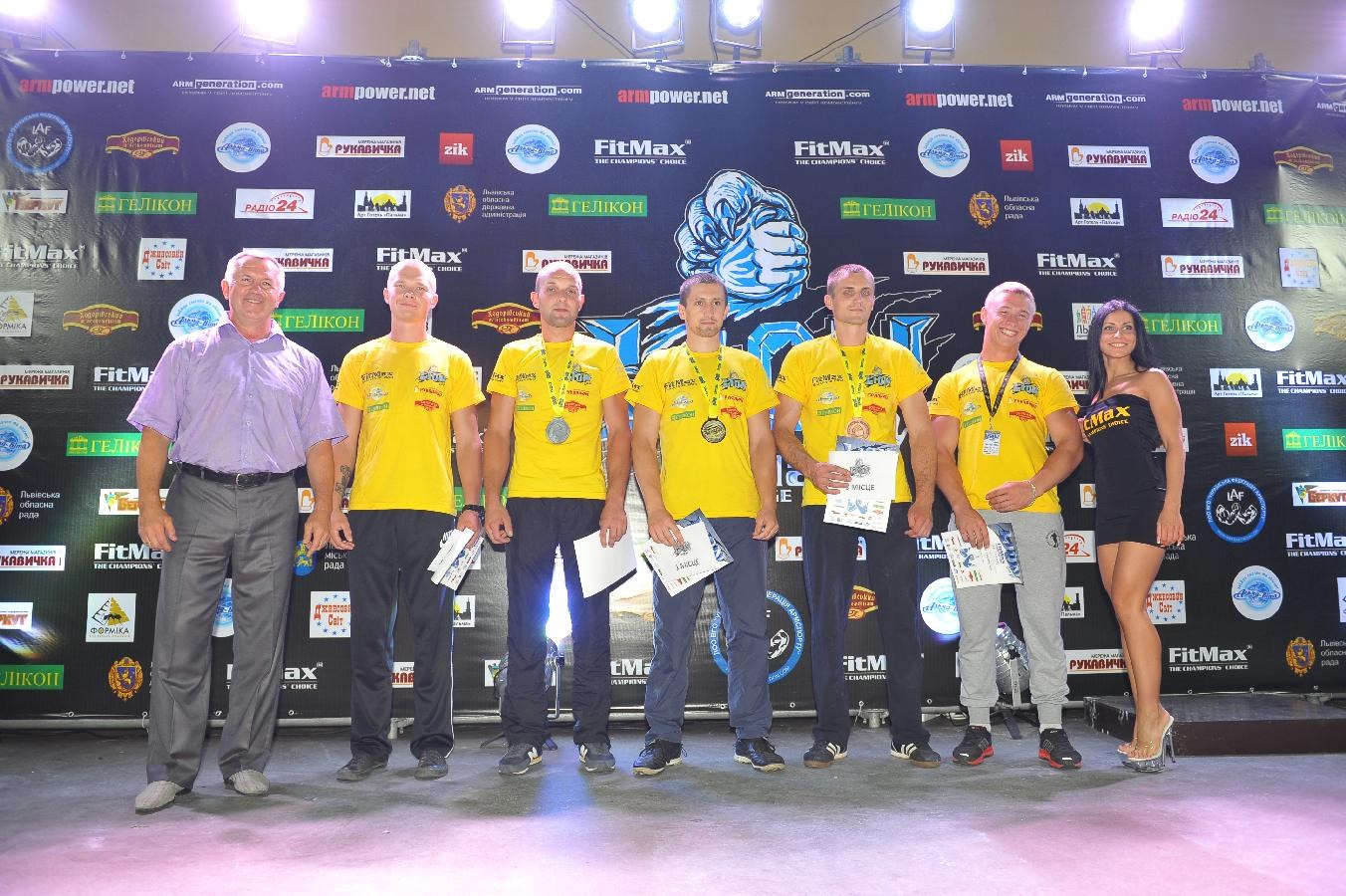 Lion Cup Fitmax Challenge