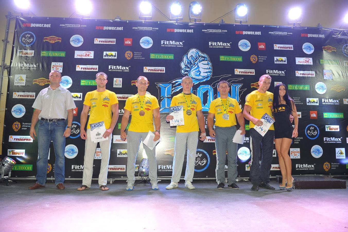 Lion Cup Fitmax Challenge