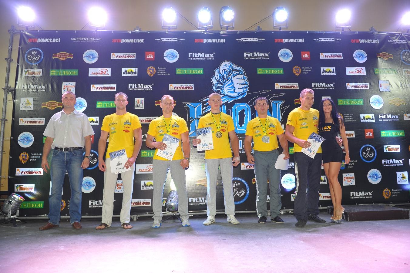 Lion Cup Fitmax Challenge