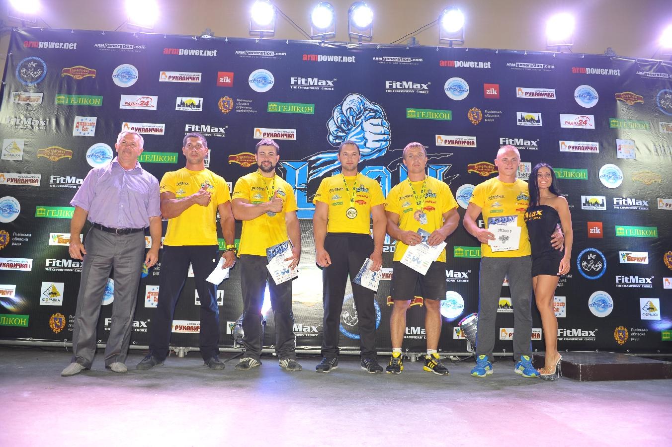 Lion Cup Fitmax Challenge