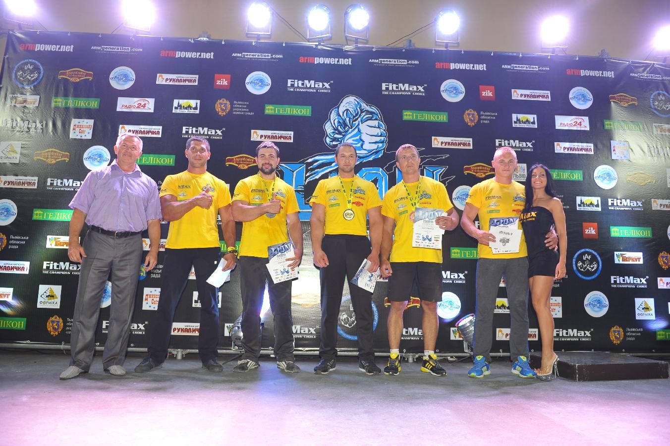 Lion Cup Fitmax Challenge