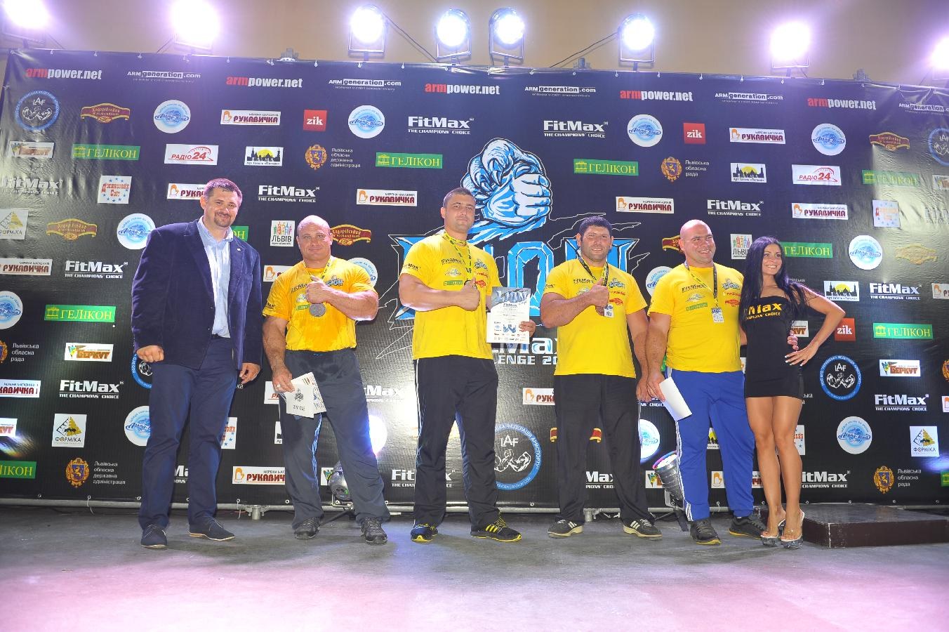 Lion Cup Fitmax Challenge