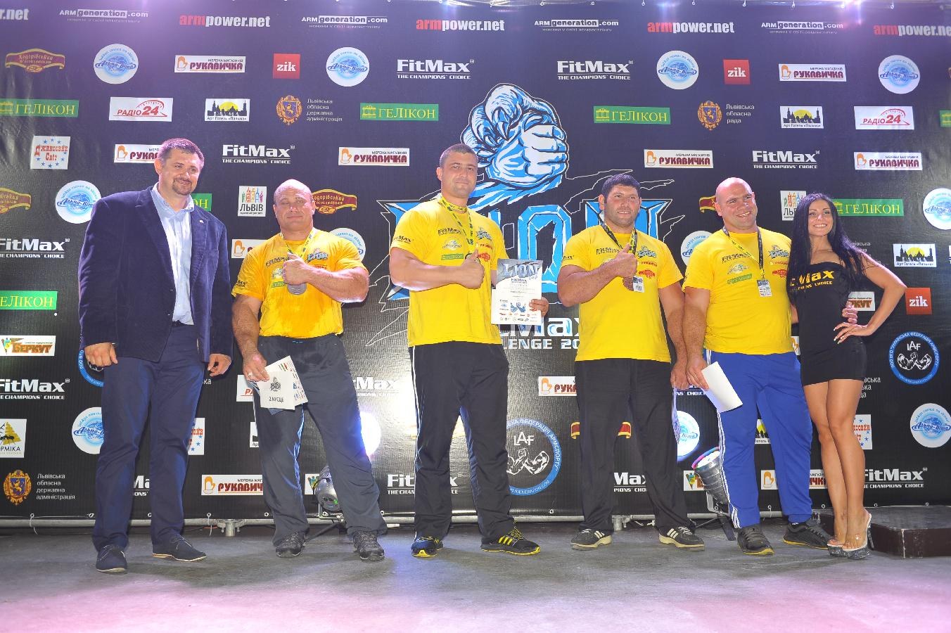 Lion Cup Fitmax Challenge