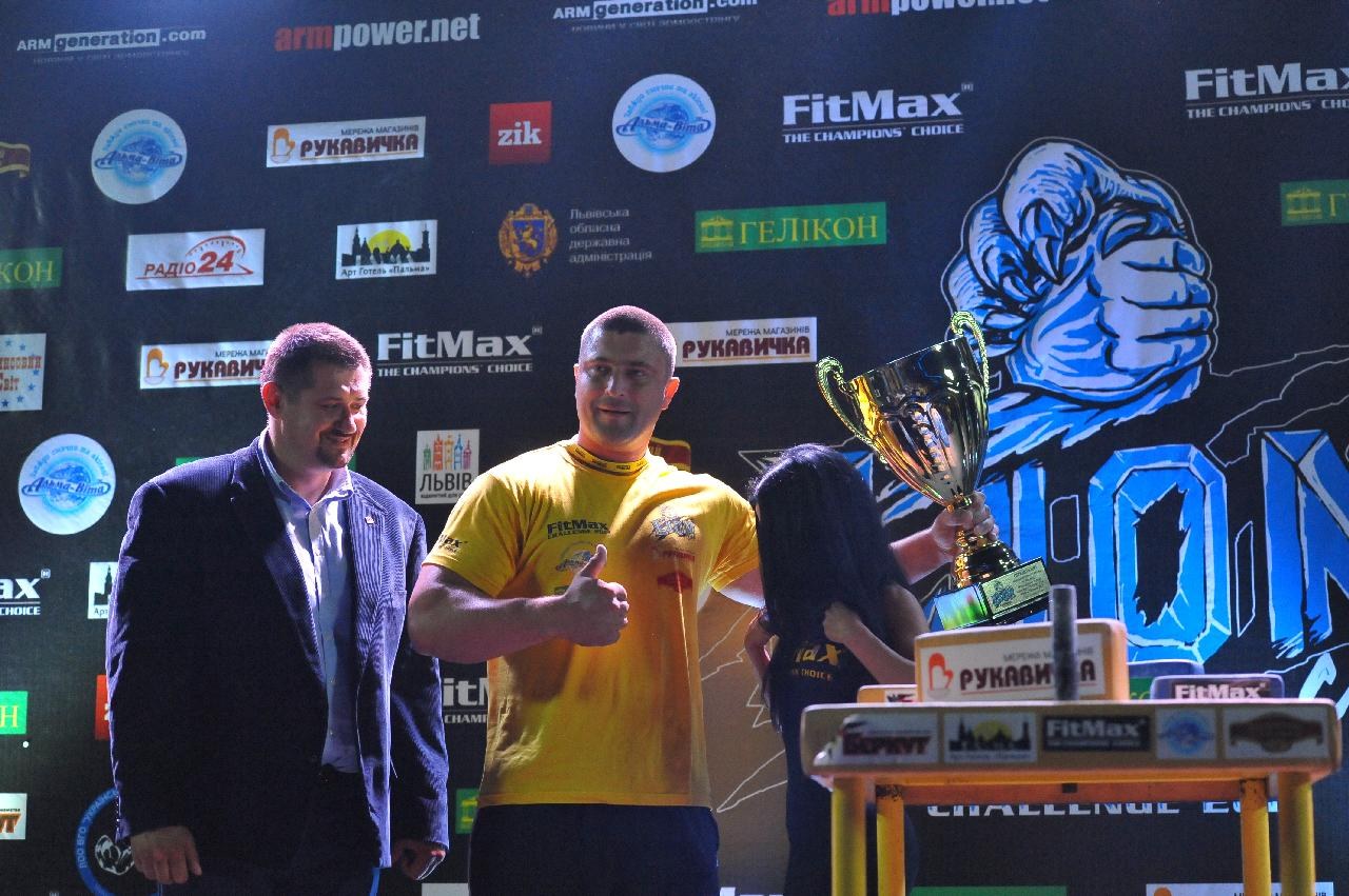 Lion Cup Fitmax Challenge Right Hand