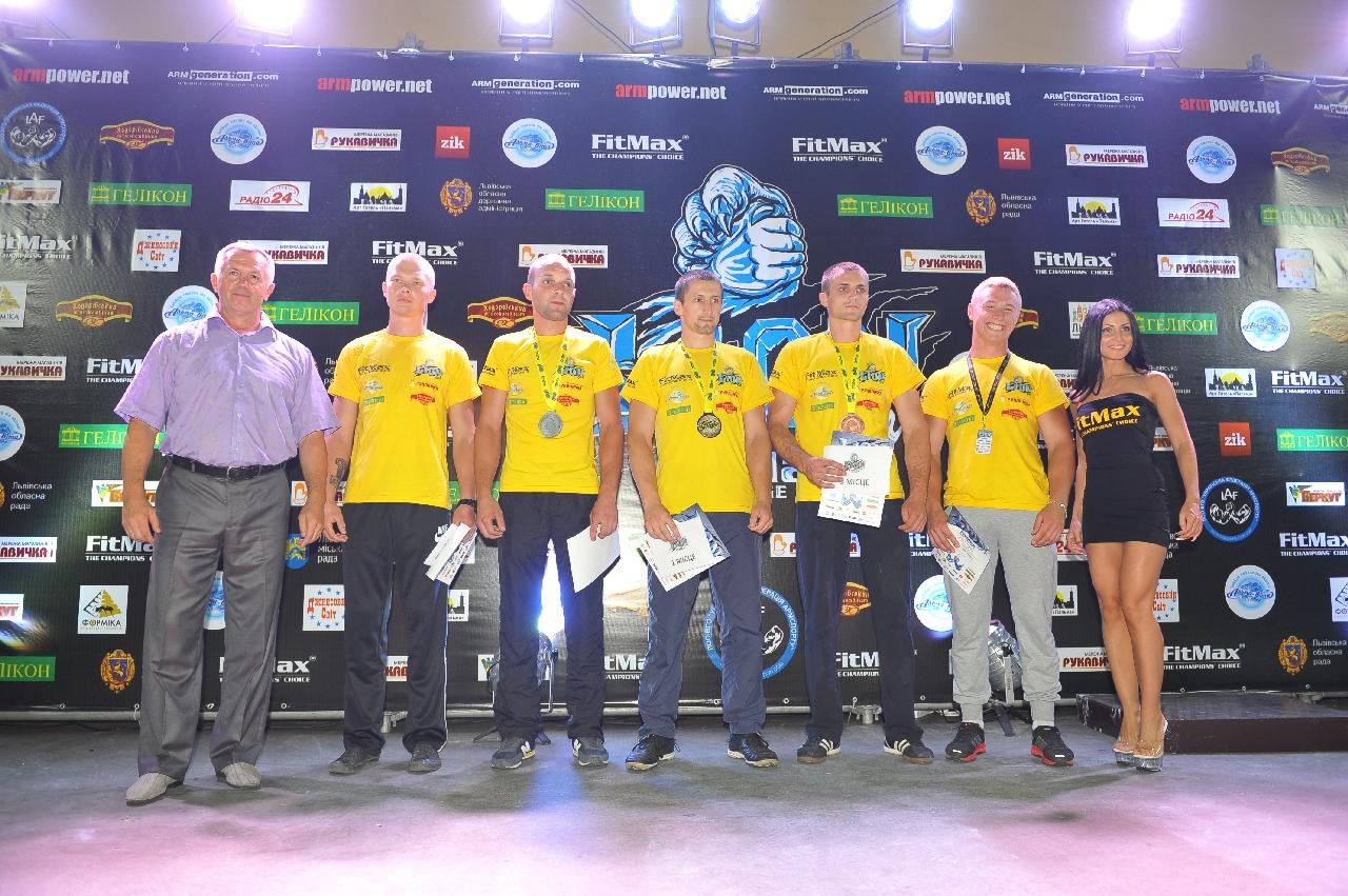 Lion Cup Fitmax Challenge Right Hand