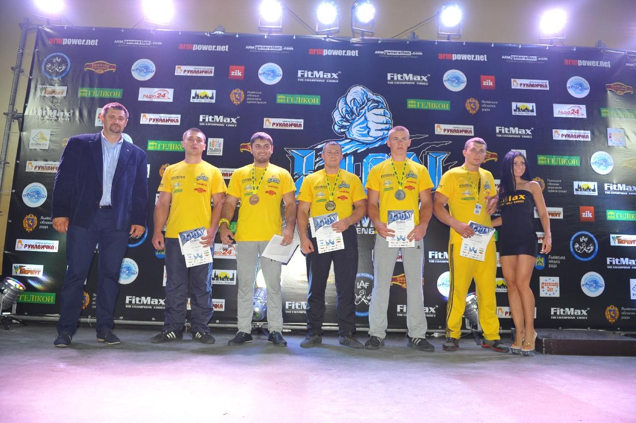 Lion Cup Fitmax Challenge Right Hand