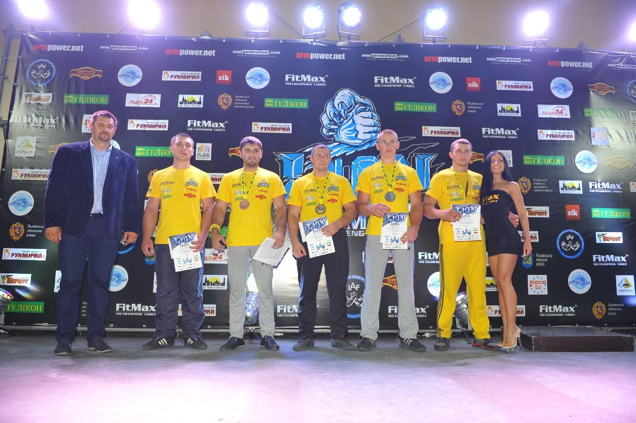 Lion Cup Fitmax Challenge Right Hand