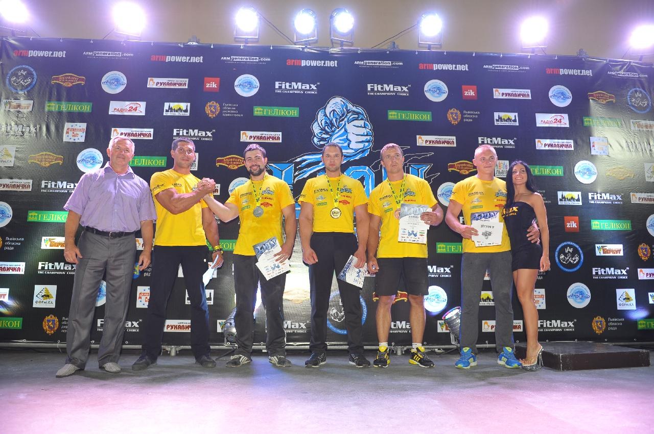 Lion Cup Fitmax Challenge Right Hand