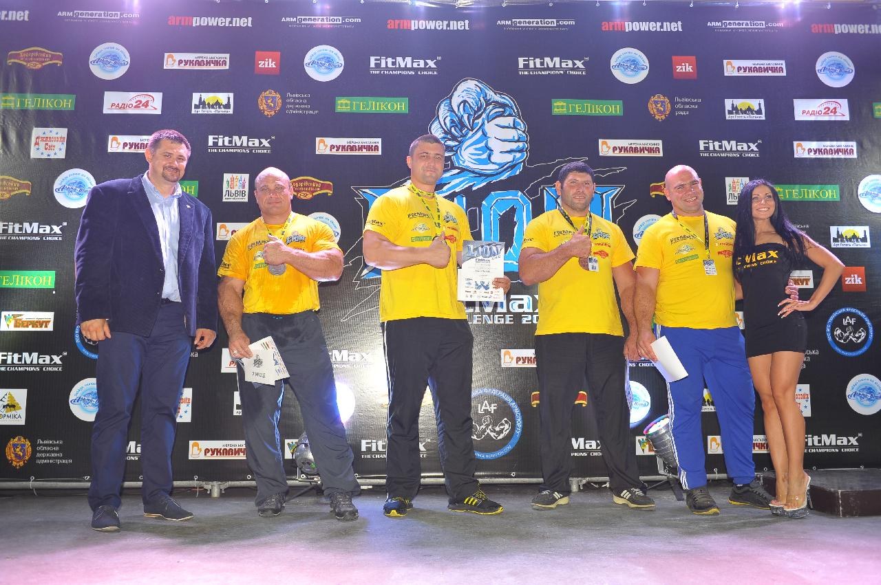 Lion Cup Fitmax Challenge Right Hand