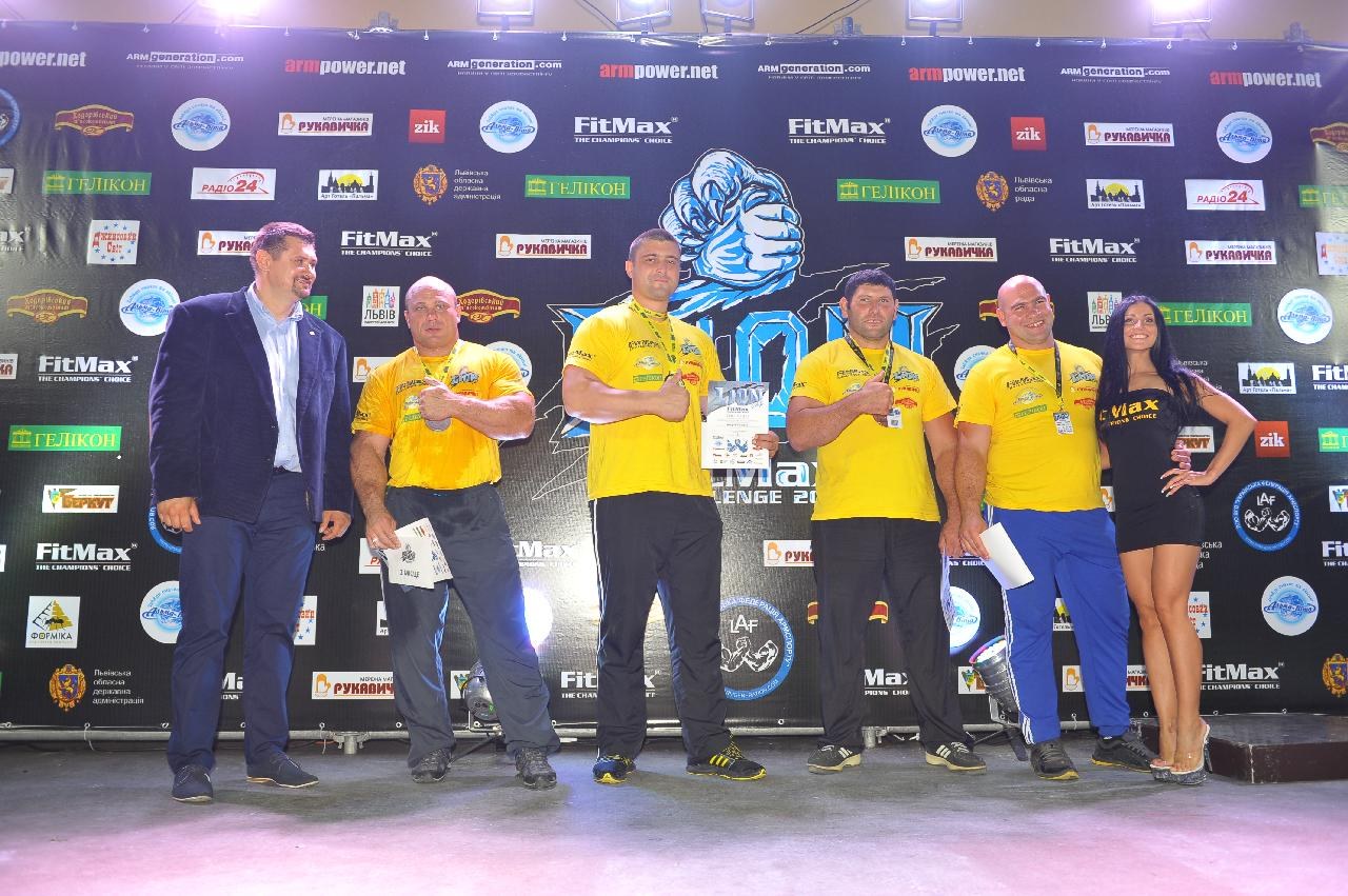 Lion Cup Fitmax Challenge Right Hand