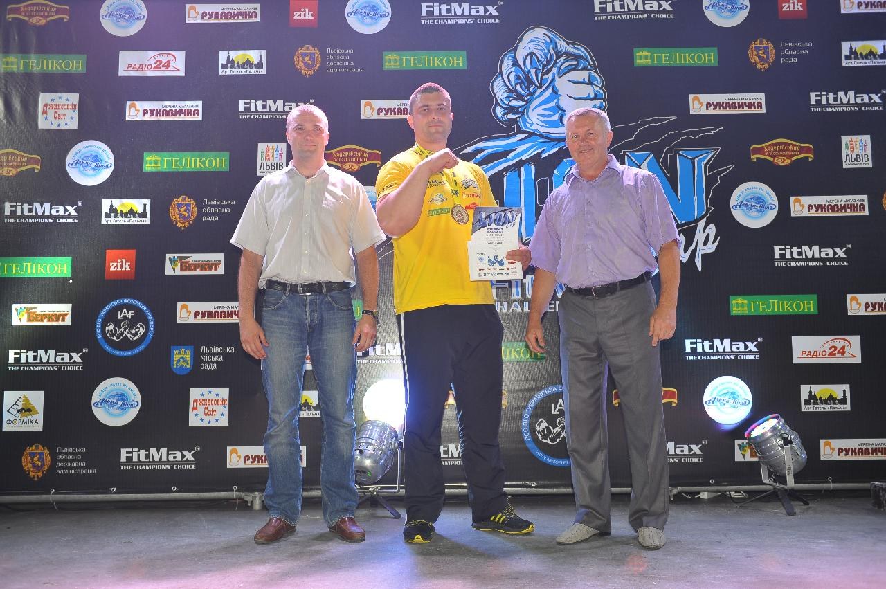 Lion Cup Fitmax Challenge Right Hand