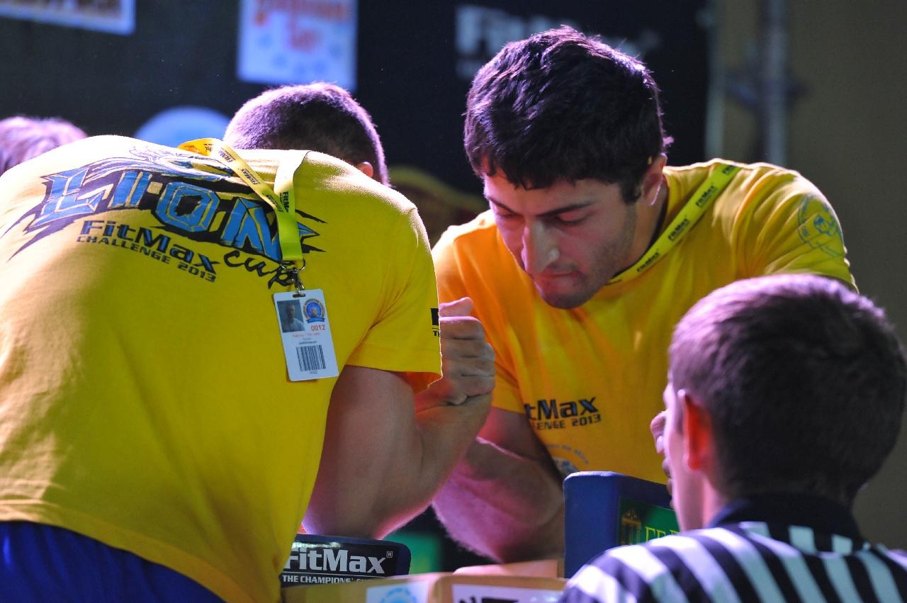 Lion Cup Fitmax Challenge Right Hand