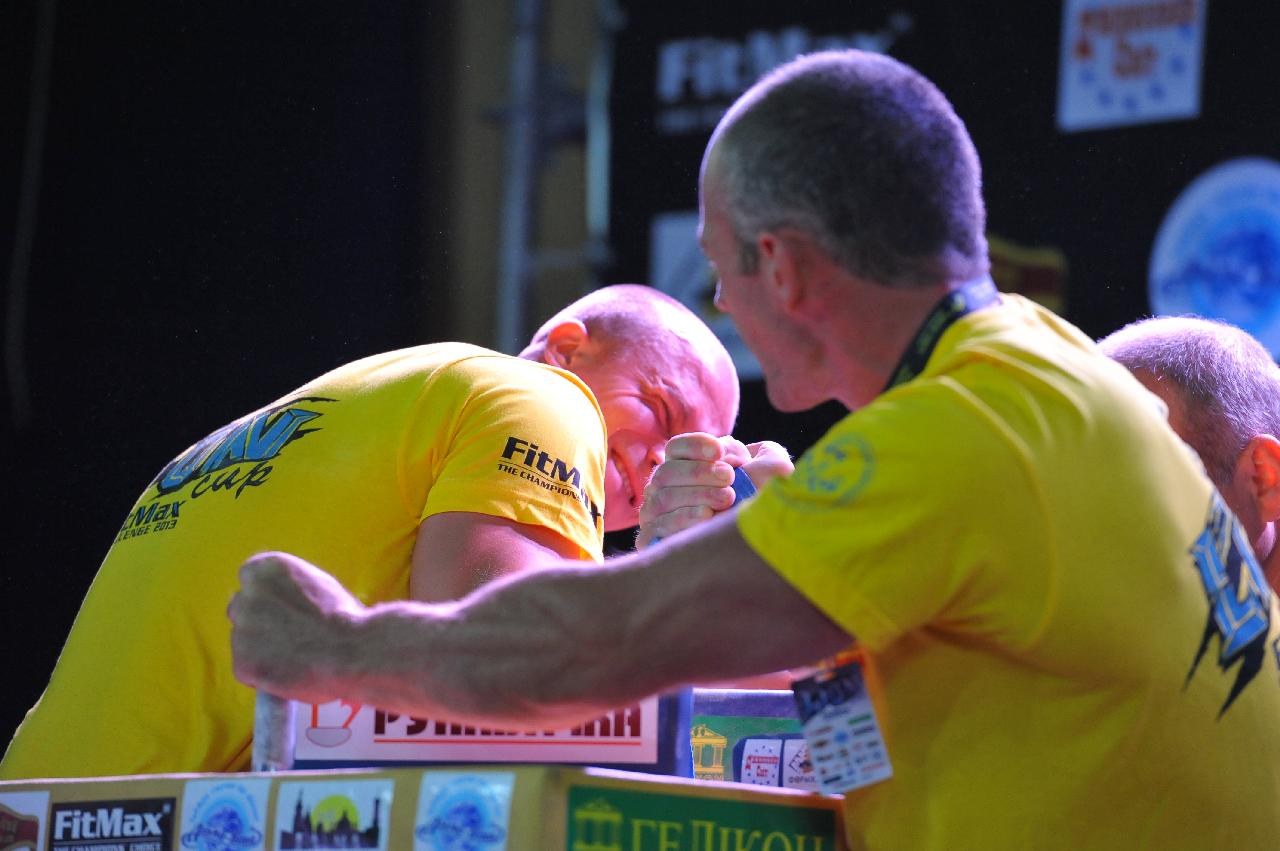 Lion Cup Fitmax Challenge Right Hand