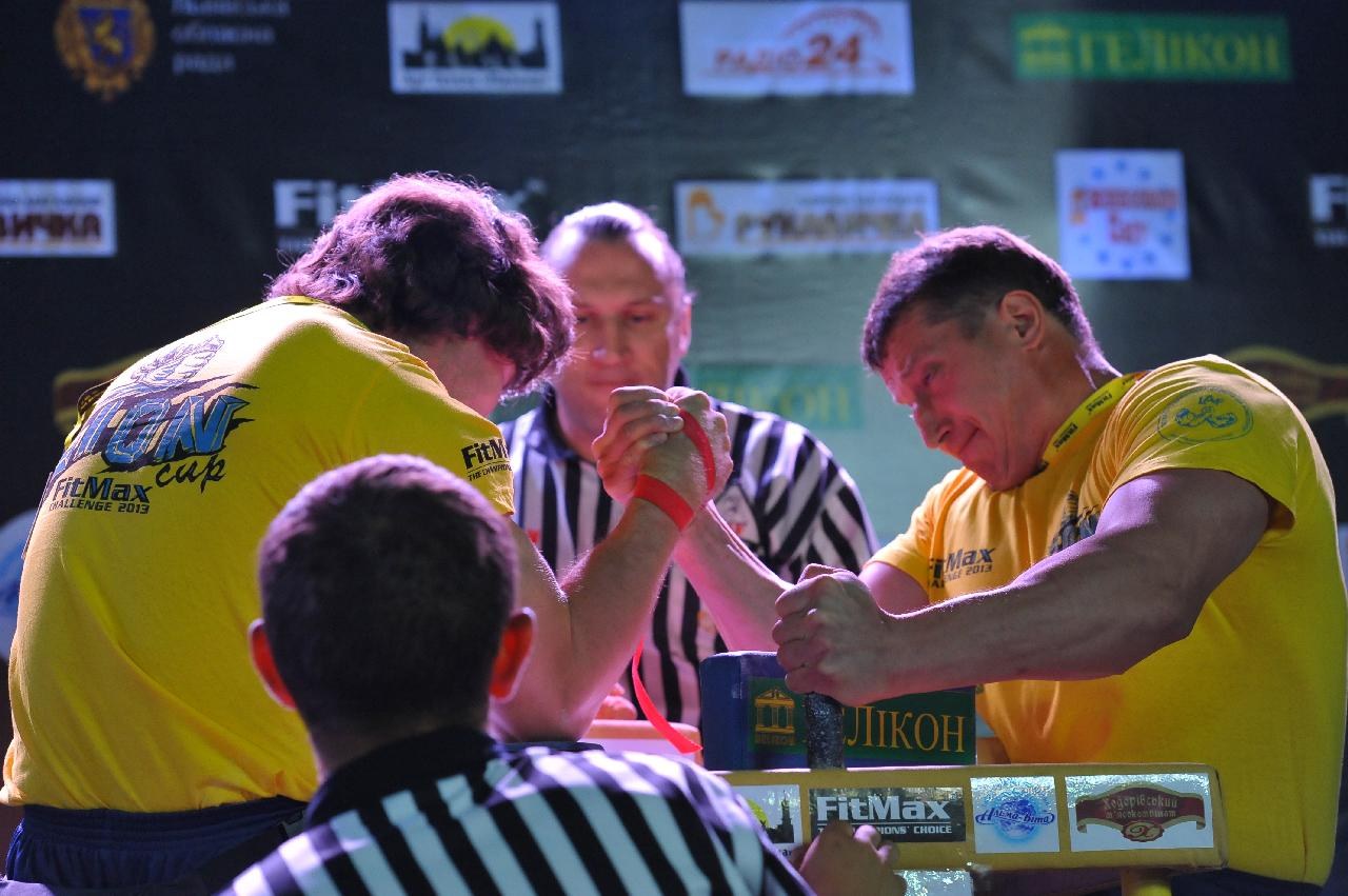 Lion Cup Fitmax Challenge Right Hand