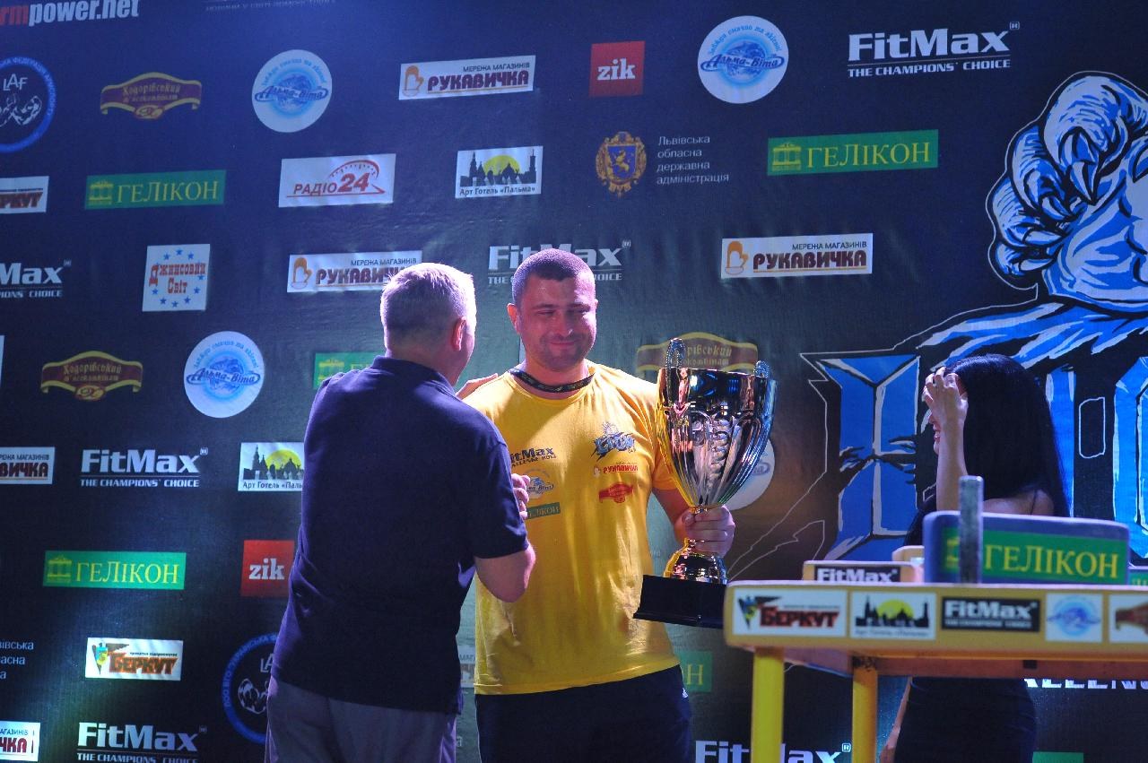 Lion Cup Fitmax Challenge Right Hand